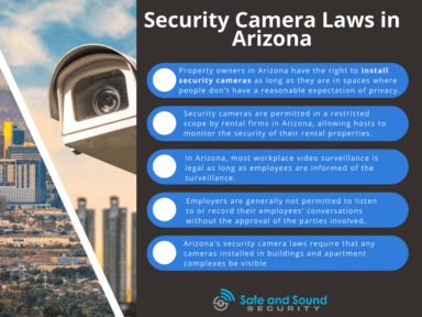 Recording Conversations Without Consent in Arizona What You Need to